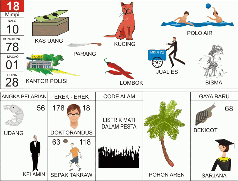 prediksi MORROCO QUATRO 4  hari ini