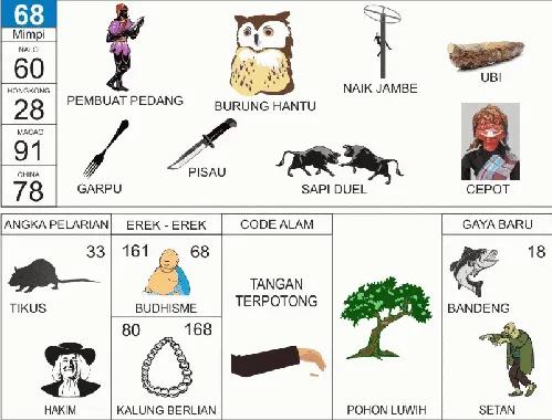 prediksi morroco quatro 2 hari ini