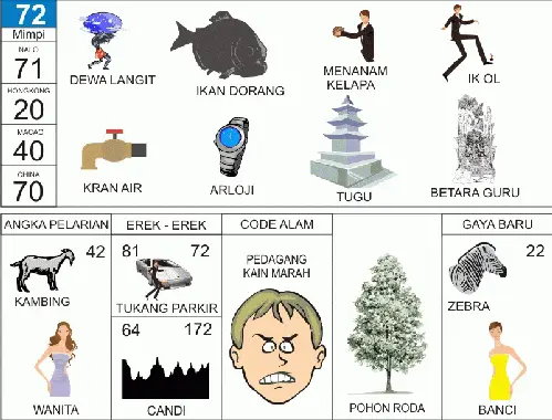 syair sdy akurat terbaru